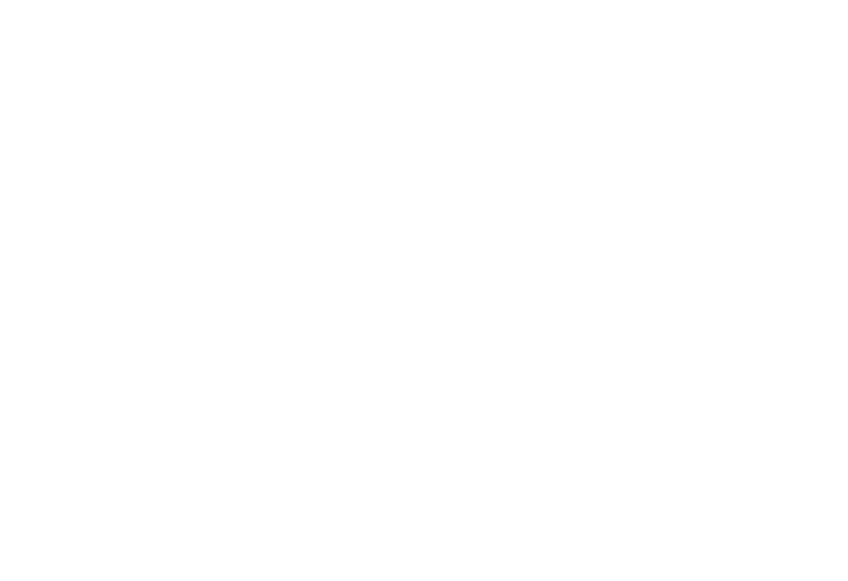 World's most Ethical Companies